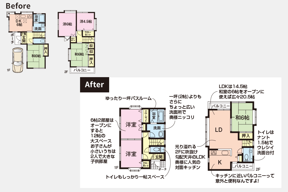 STEP1 ご契約・マスタープラン打合せ