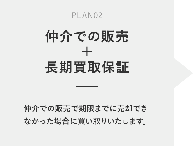 仲介での販売＋長期買取保証